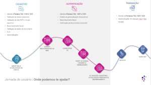 b86303f1 63cd 4bb5 b0a1 cdc80a29f7c3 - Seu Hub de Notícias - Os Blogs mais Incríveis da Web