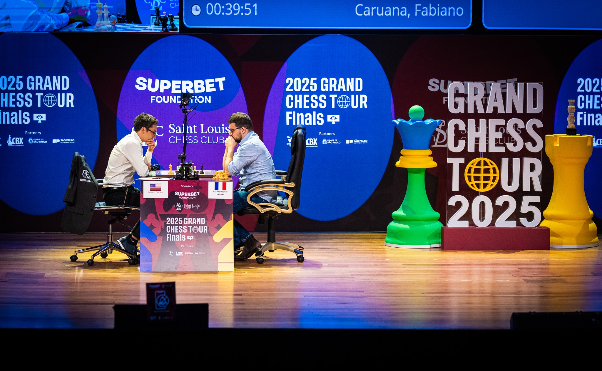 grand chess tour final superbet foundation