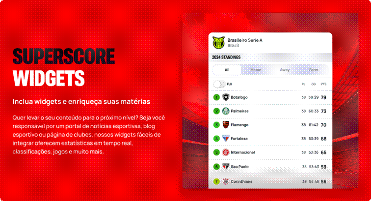 Superscore se consolida no Brasil e lança Superscore Insights com análises semanais para a imprensa 1 superscore Superbet